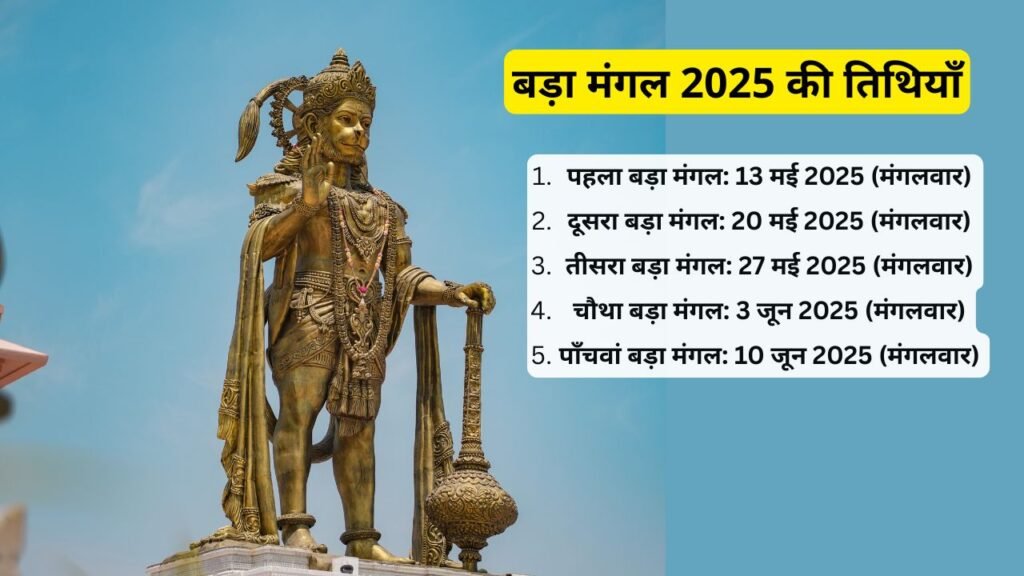 Bada Mangal 2025 Date